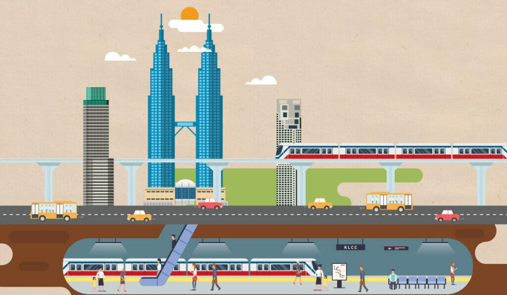 Better urban planning for better Malaysian cities