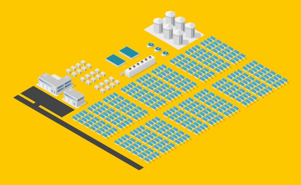 How Renewable Energy Is Changing The Way We Power The Future