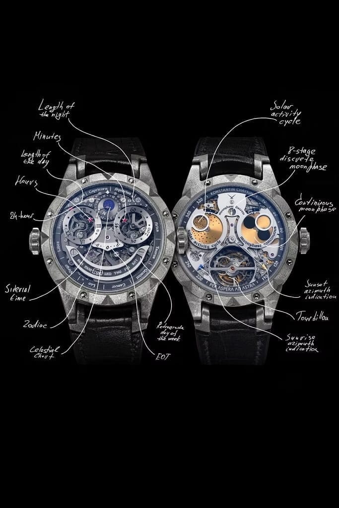 astronomical watches